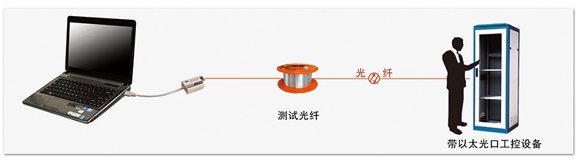 应用方式.jpg