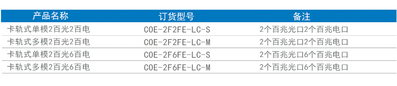 订货信息.png